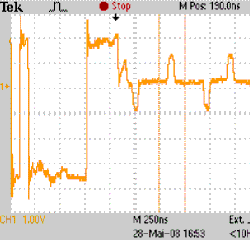 definiertes Störsignal