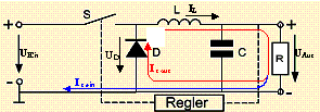 Abwärtswandler