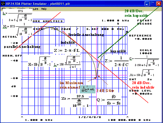 Auswertung Drossel