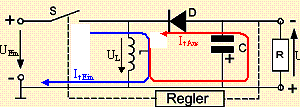 Inverter